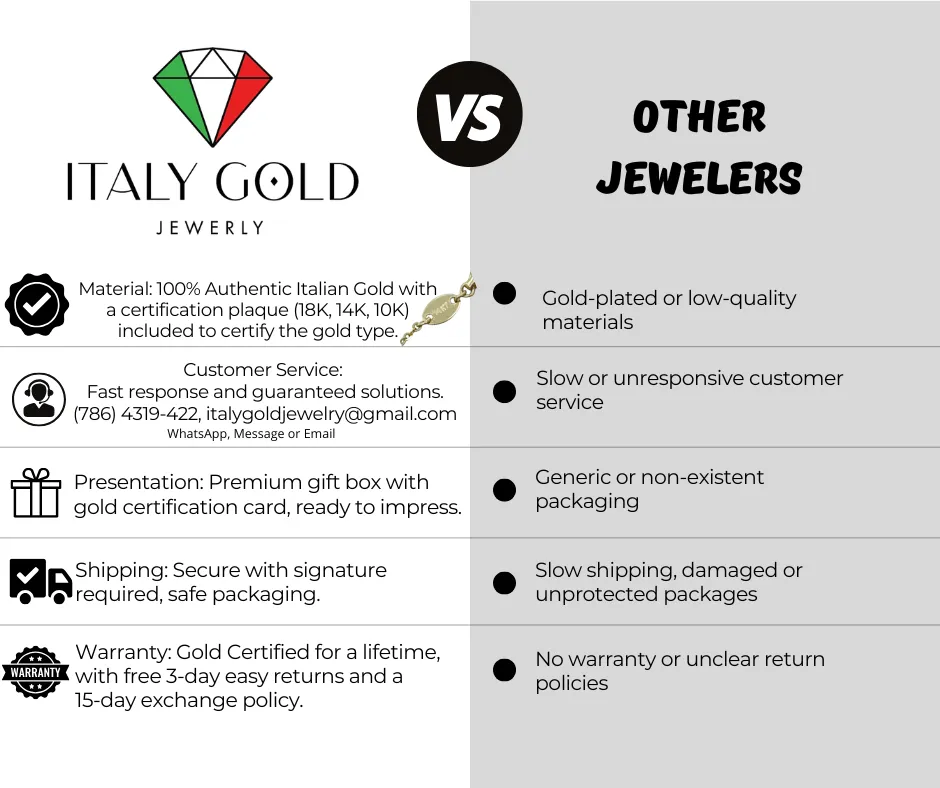 14k Subtle Luxury – Micro Cuban Link Chain for Effortless Style
